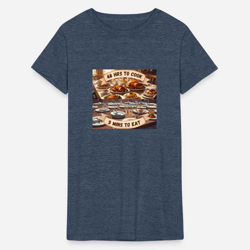 48 Mins to Cook 5 mins to Eat Thanksgiving