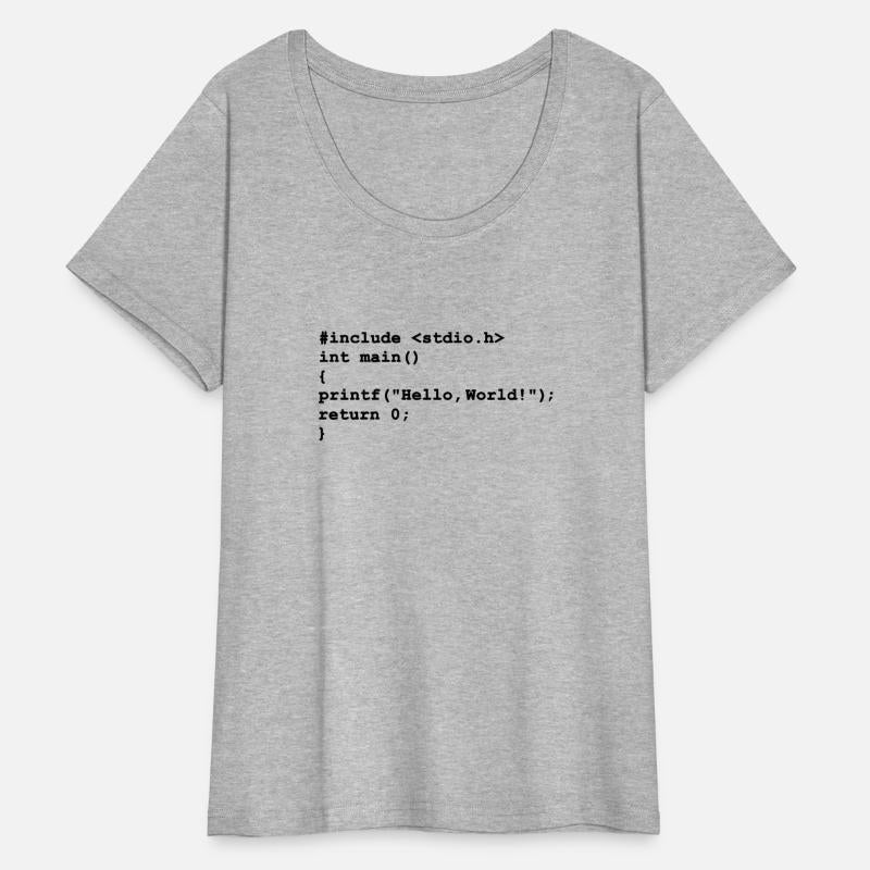 Hello World C programming language Coding