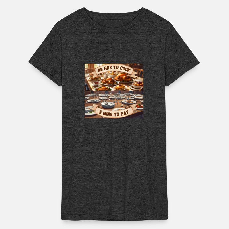 48 Mins to Cook 5 mins to Eat Thanksgiving