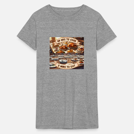 48 Mins to Cook 5 mins to Eat Thanksgiving