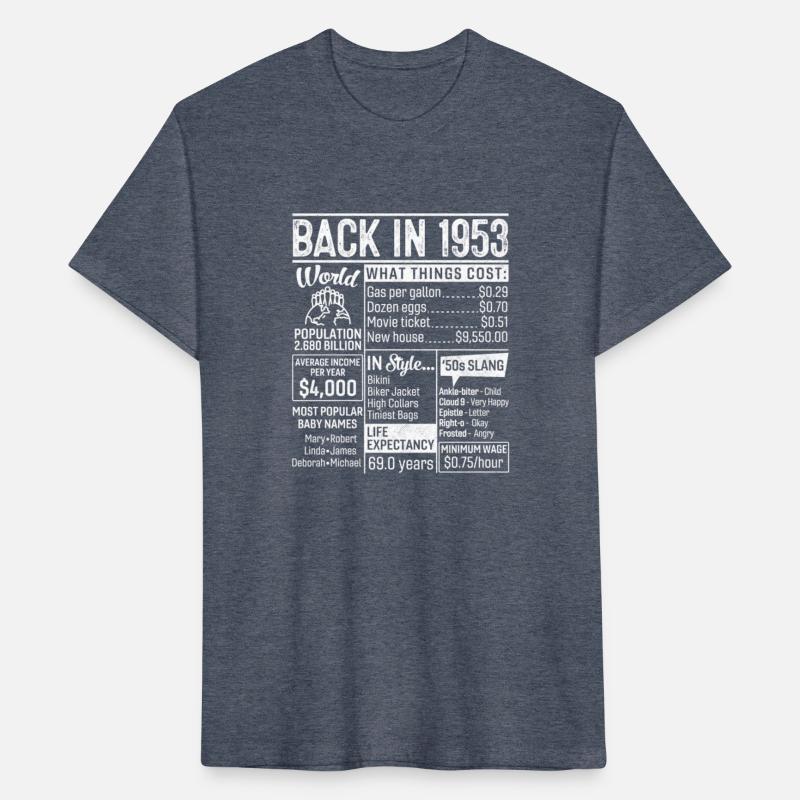 69 Back In 1953 69Th