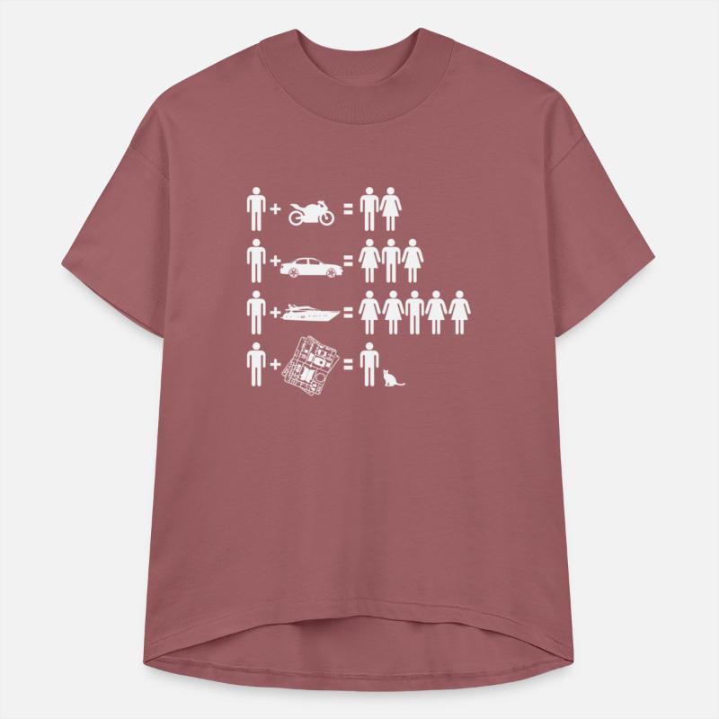 A joke for someone who collects scale models white