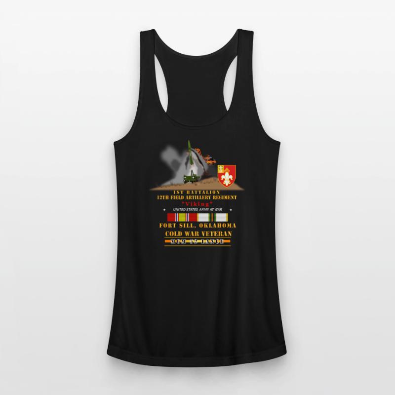 Army 1st Bn 12th FAR Ft Sill OK MGM 52 Lance COLD