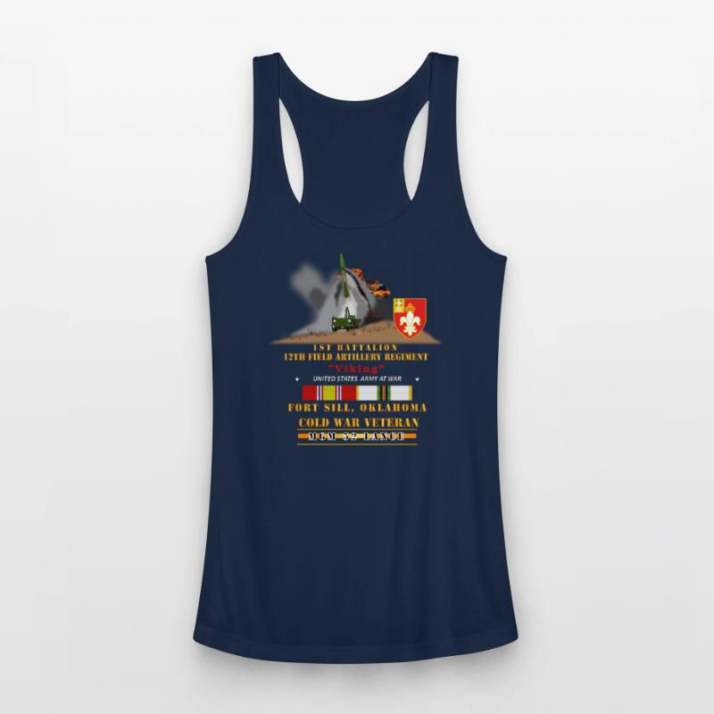 Army 1st Bn 12th FAR Ft Sill OK MGM 52 Lance COLD