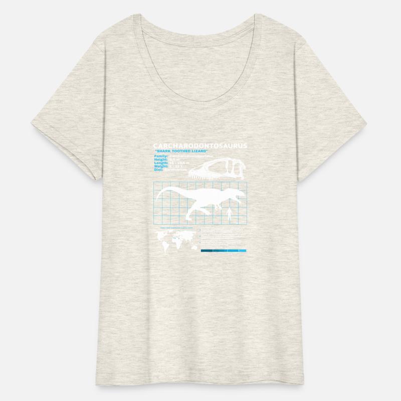 Carcharodontosaurus fact sheet