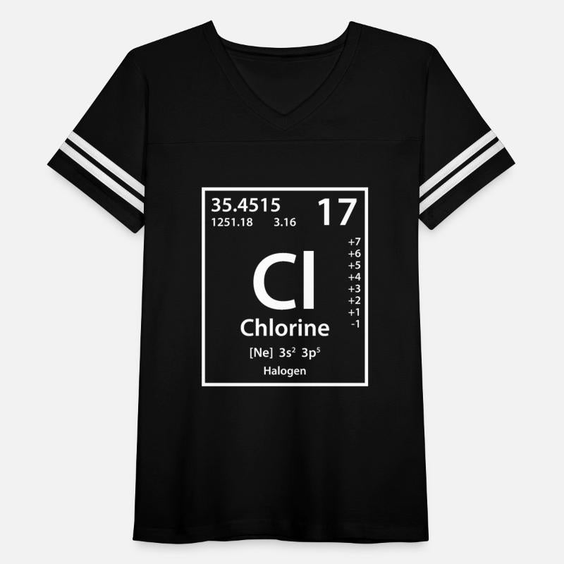 Chlorine Element (white)
