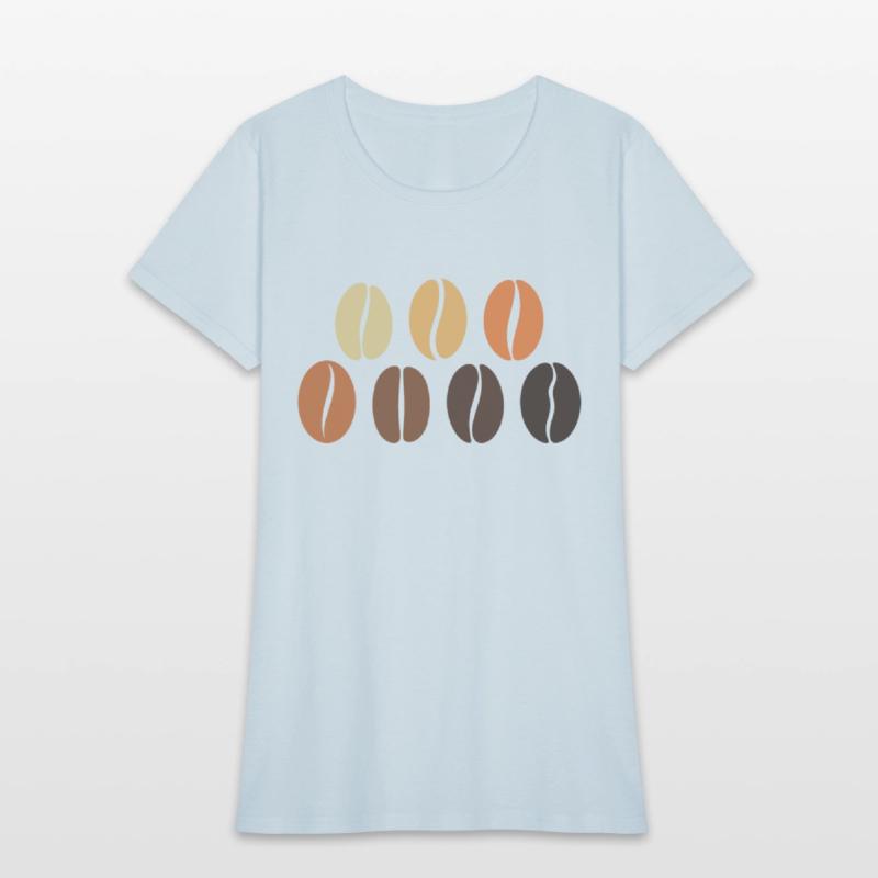 Coffee Roaster Coffee Roasting Beans