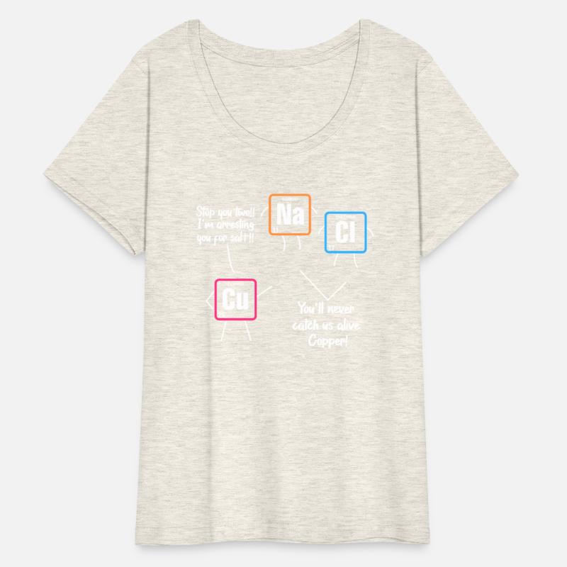 Cu Na Cl I'm Arresting You For Salt Periodic Table