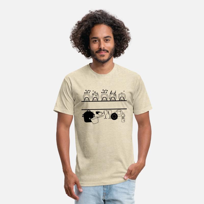 Dishwasher logo with space to put own name