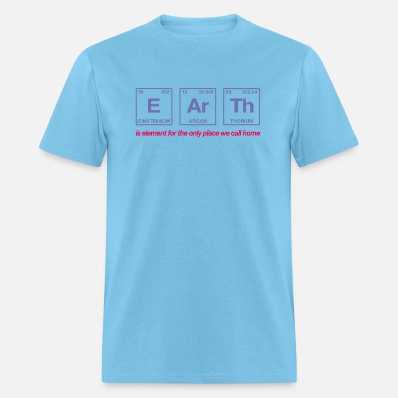 EARTH - written in elements of the periodic table