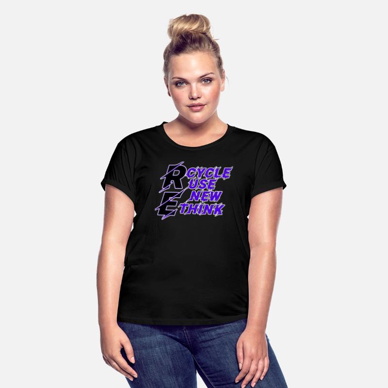 Eco-Conscious Living: Recycle, Reuse, Renew, Rethi