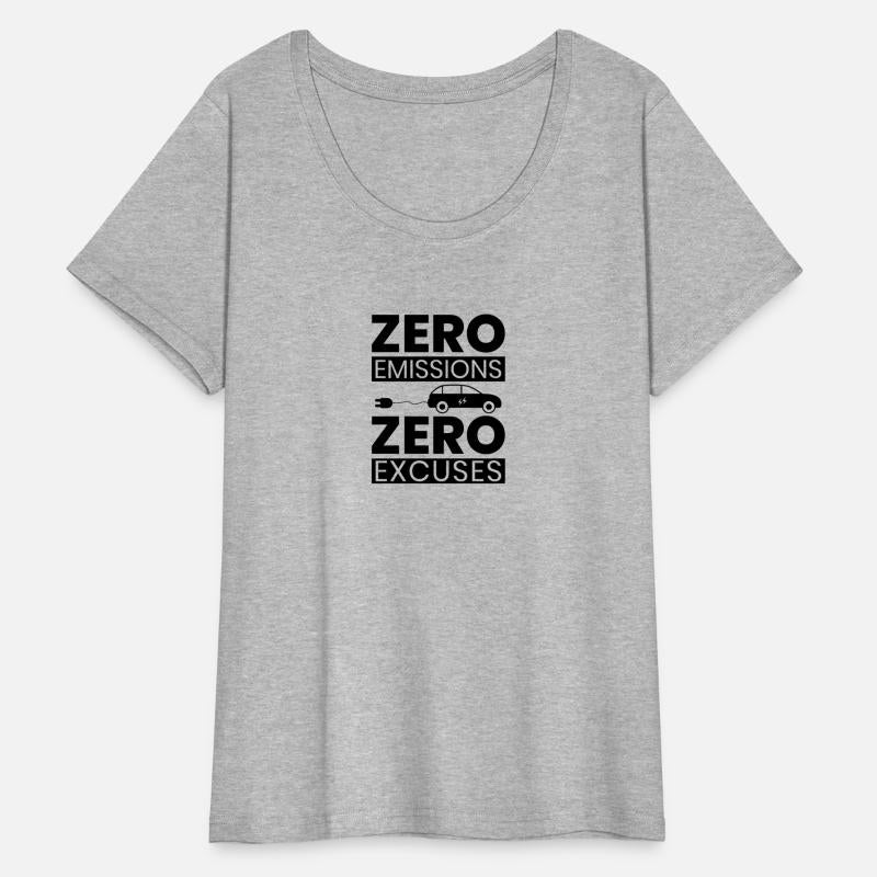 Electric Vehicle Zero Emissions Zero Excuses