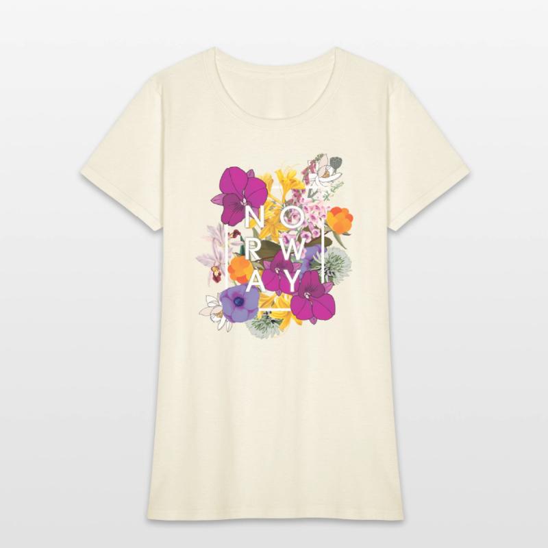 Flowers Of Norway Word - Norwegian Pride