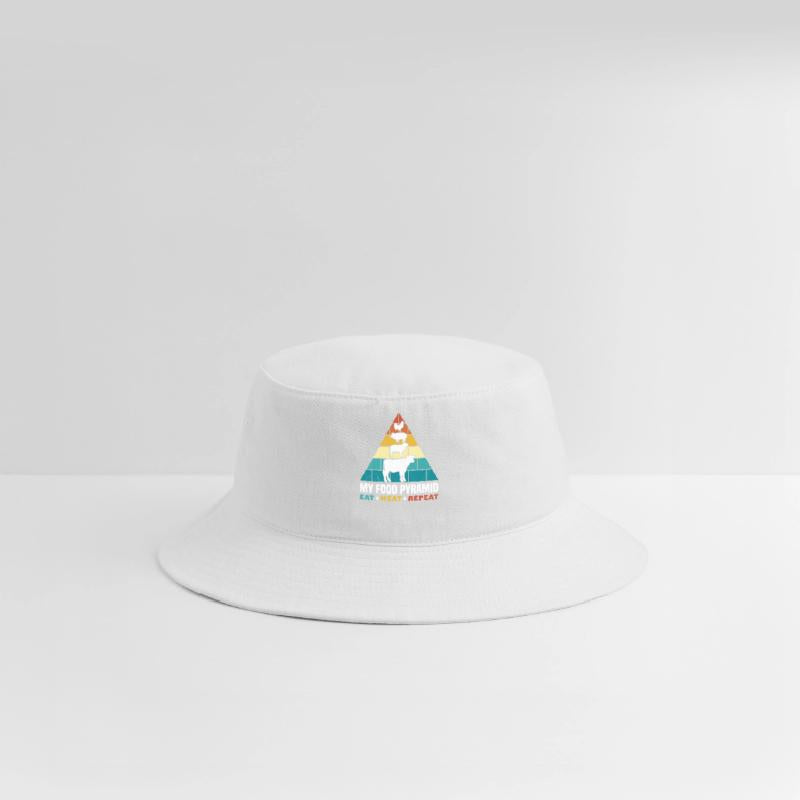 Funny Carnivore Food Pyramid Eat Meat Repeat