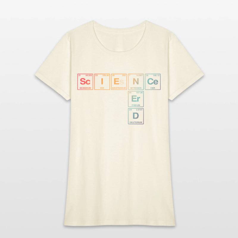 Funny saying for scientists & nerds