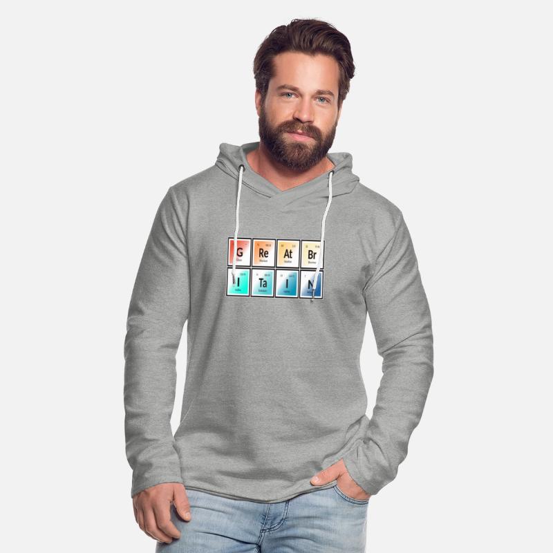 Great Britain | Periodic Table of Elements