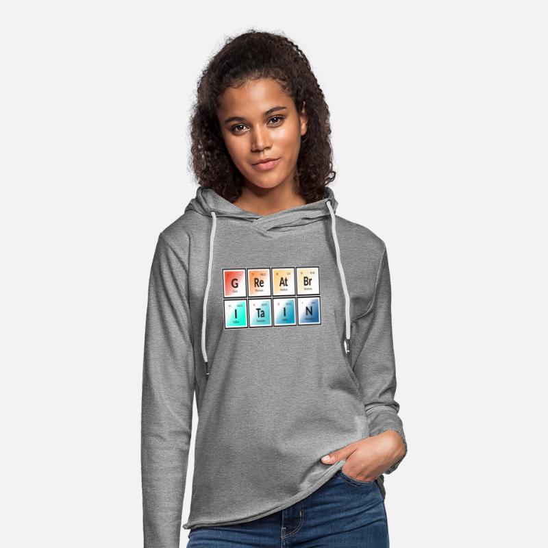 Great Britain | Periodic Table of Elements