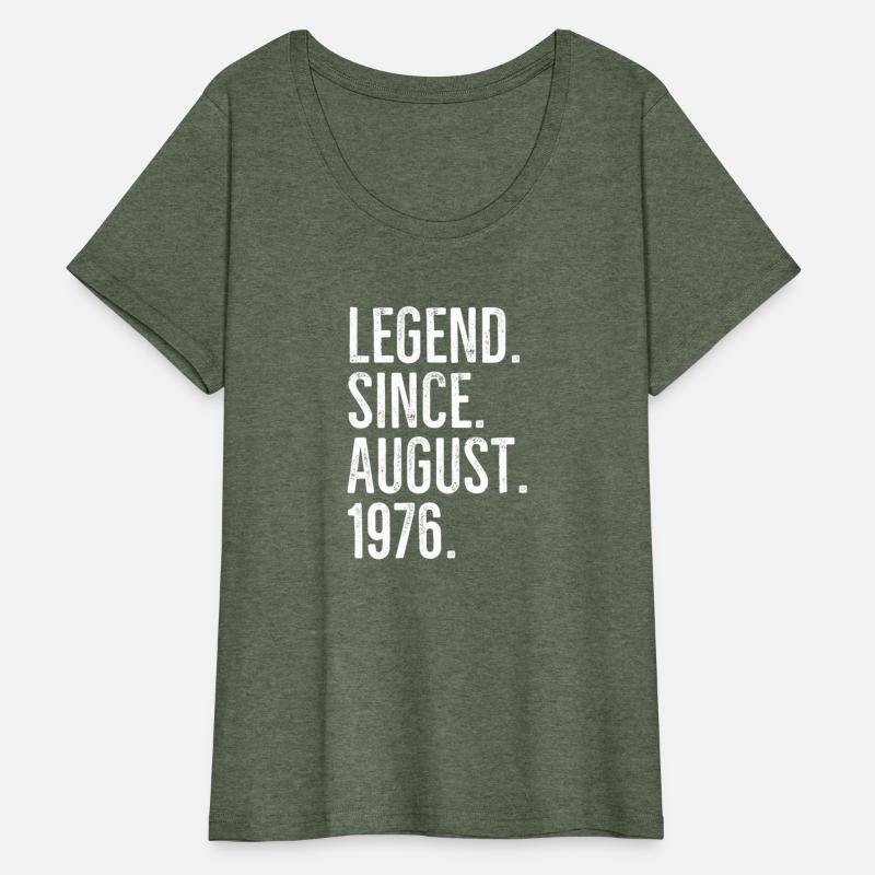 Legend Since August 1976