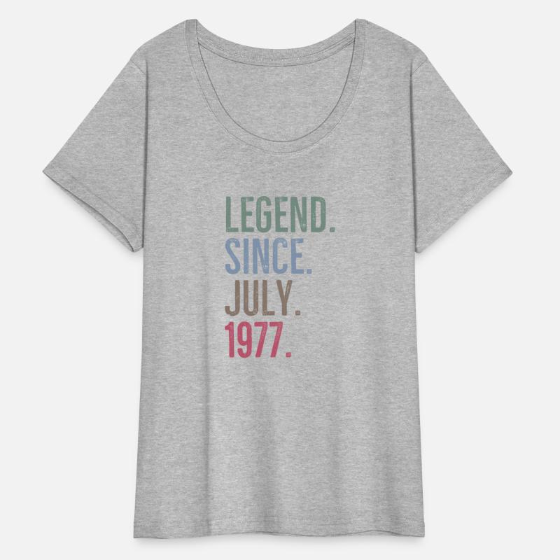 Legend Since July 1977