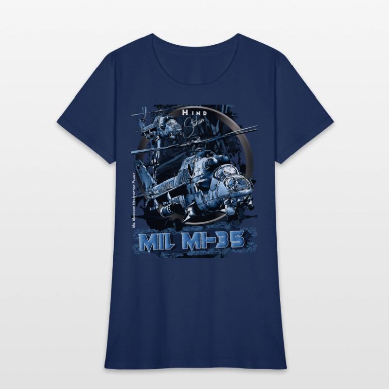 Mil Mi-24 Hind Large Heavily Armed Helicopter Guns