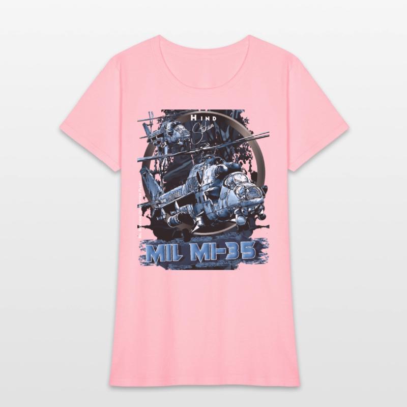 Mil Mi-24 Hind Large Heavily Armed Helicopter Guns