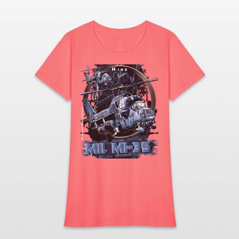 Mil Mi-24 Hind Large Heavily Armed Helicopter Guns