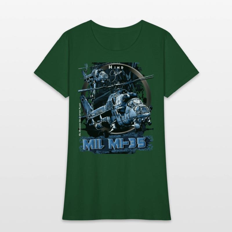 Mil Mi-24 Hind Large Heavily Armed Helicopter Guns