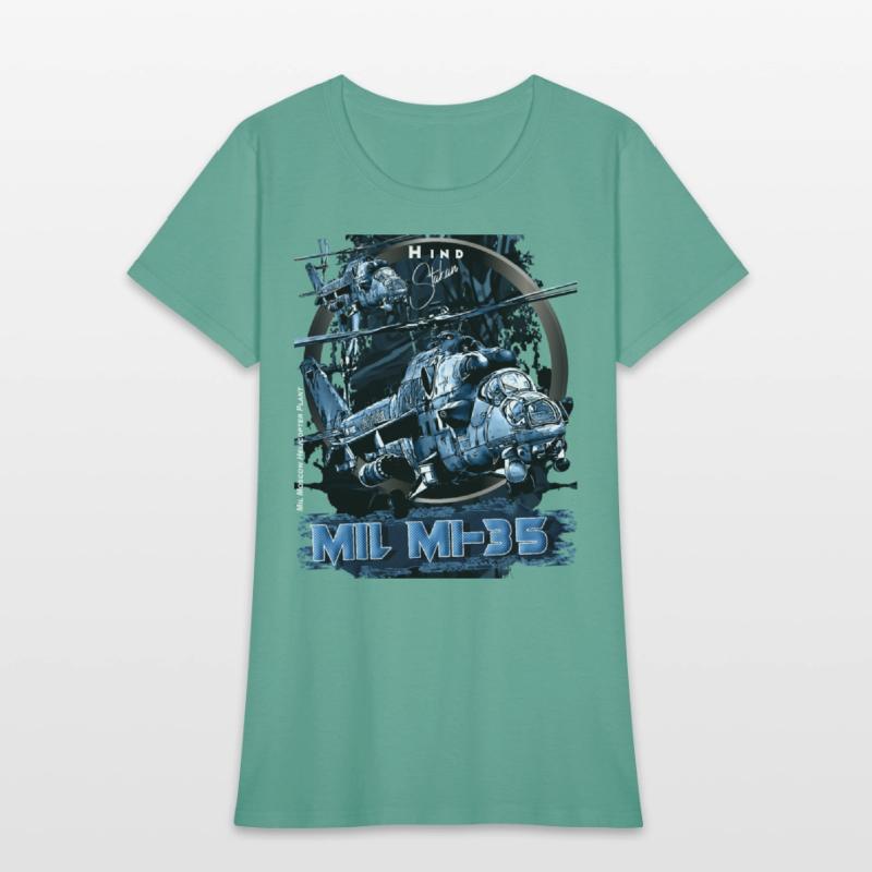 Mil Mi-24 Hind Large Heavily Armed Helicopter Guns