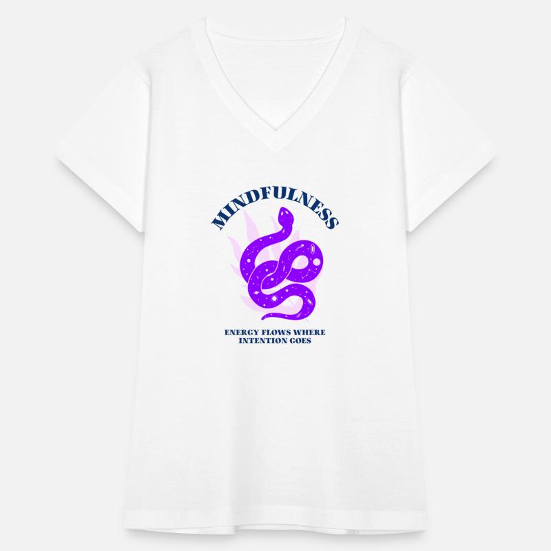 Mindfulness, energy and intentions