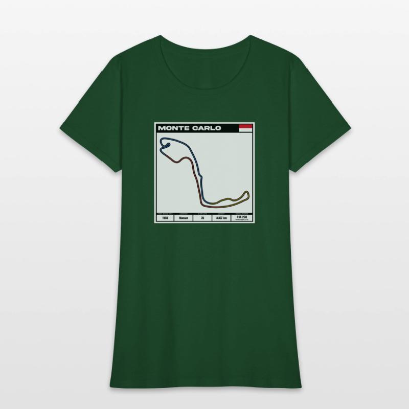 Monte Carlo F1 Track