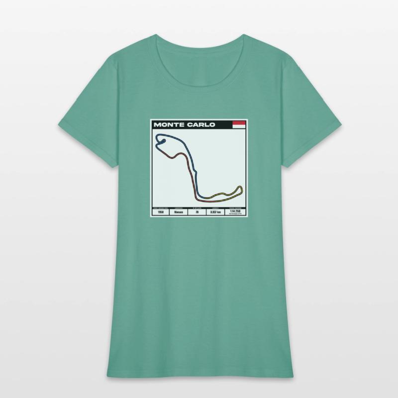 Monte Carlo F1 Track