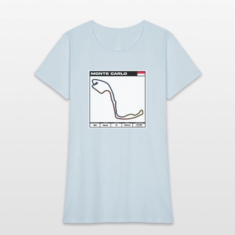 Monte Carlo F1 Track