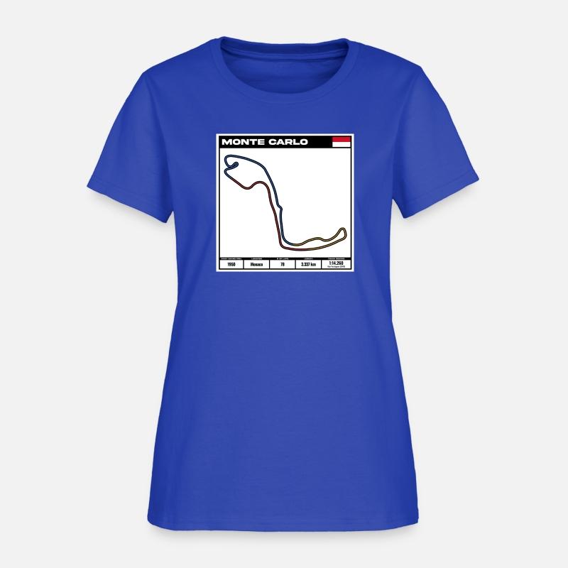 Monte Carlo F1 Track