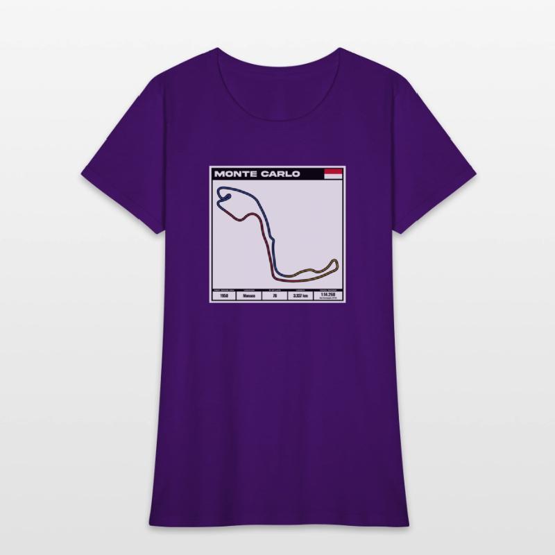 Monte Carlo F1 Track