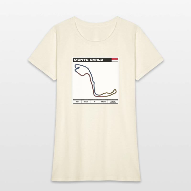 Monte Carlo F1 Track