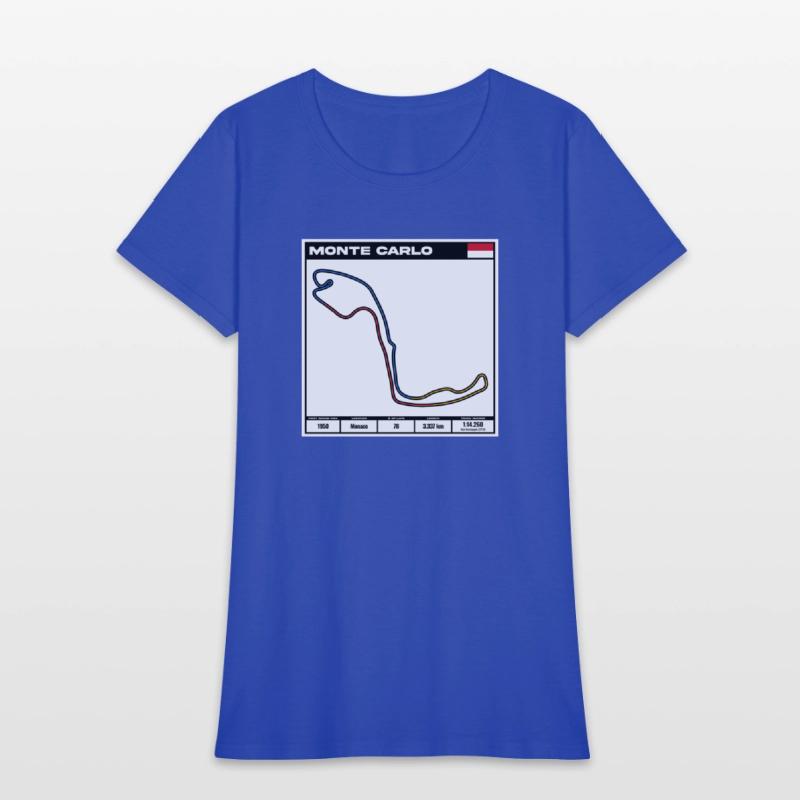 Monte Carlo F1 Track