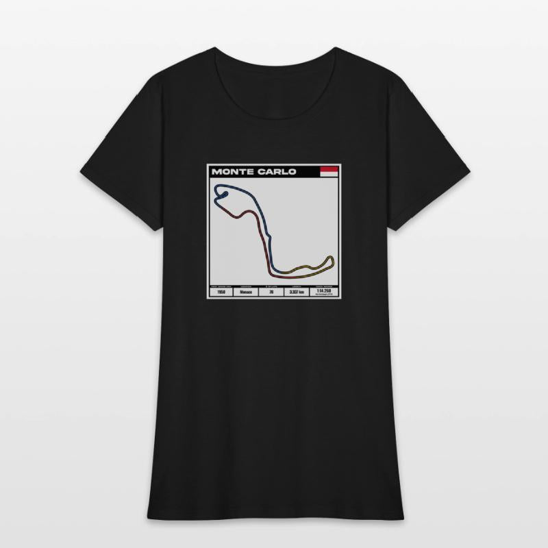 Monte Carlo F1 Track