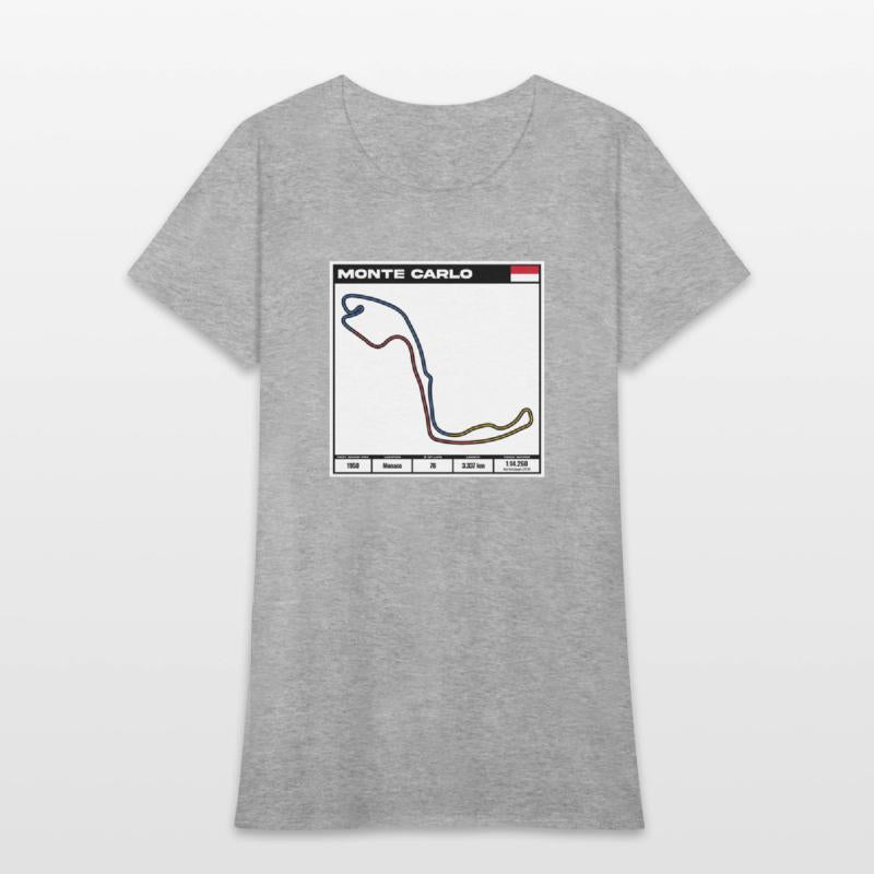 Monte Carlo F1 Track