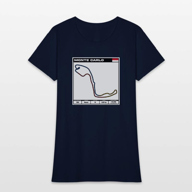 Monte Carlo F1 Track
