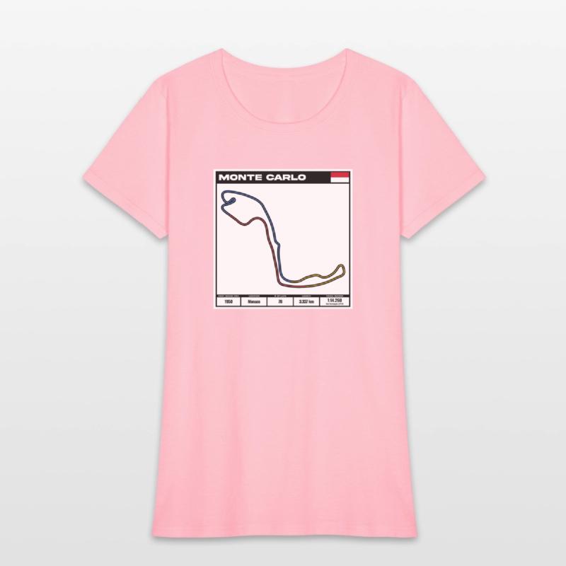 Monte Carlo F1 Track