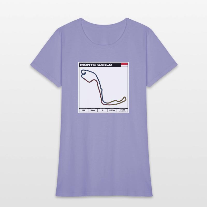 Monte Carlo F1 Track