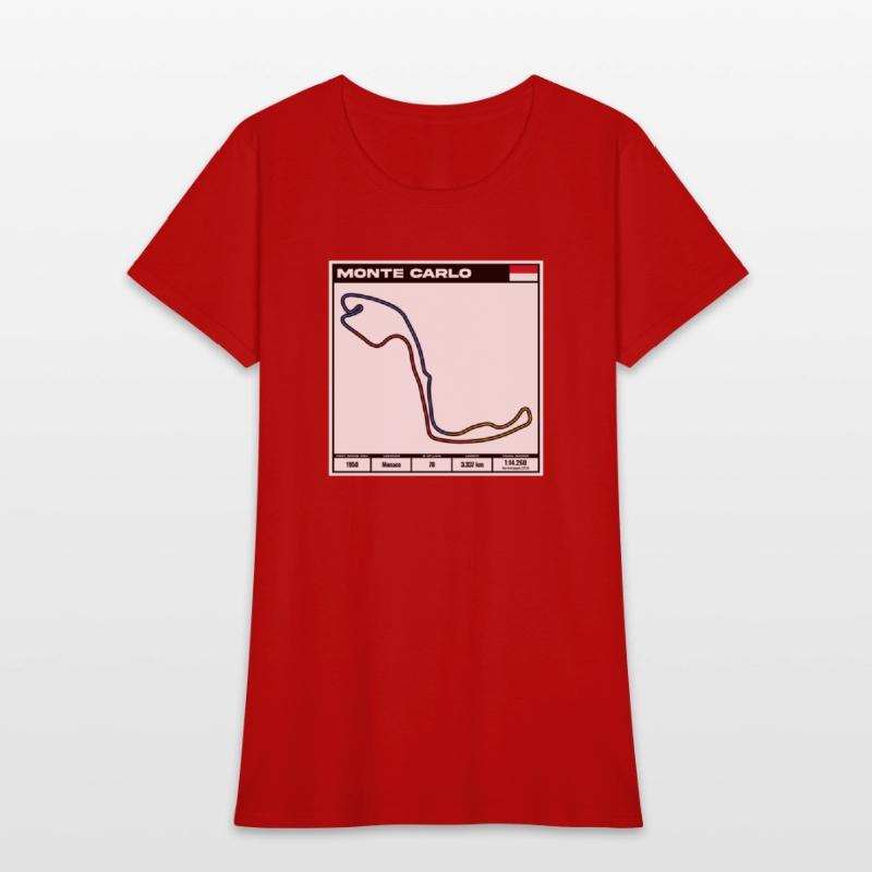 Monte Carlo F1 Track