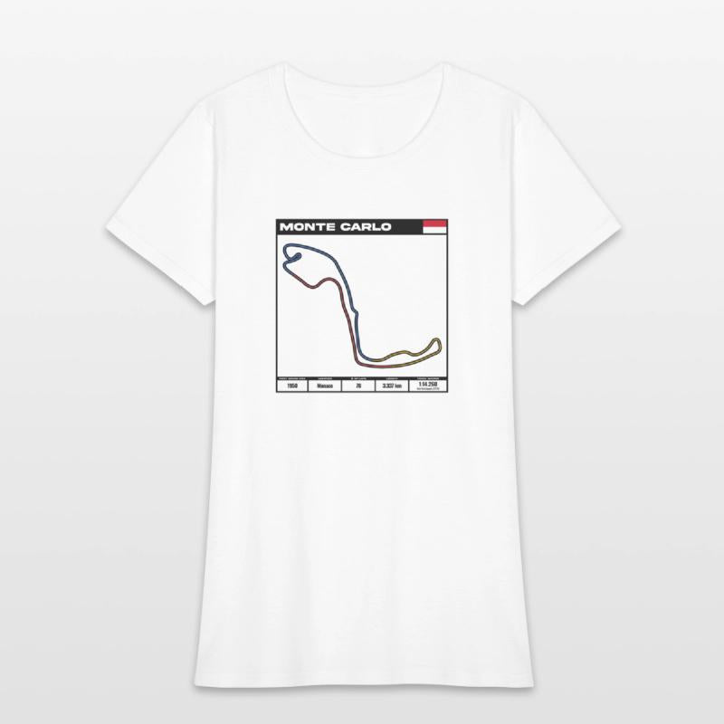 Monte Carlo F1 Track
