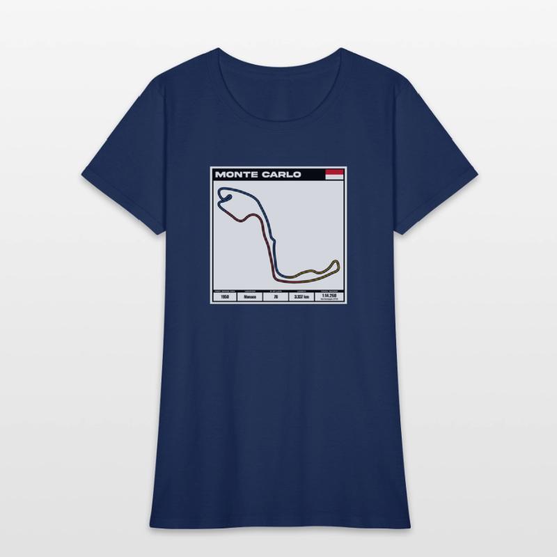Monte Carlo F1 Track