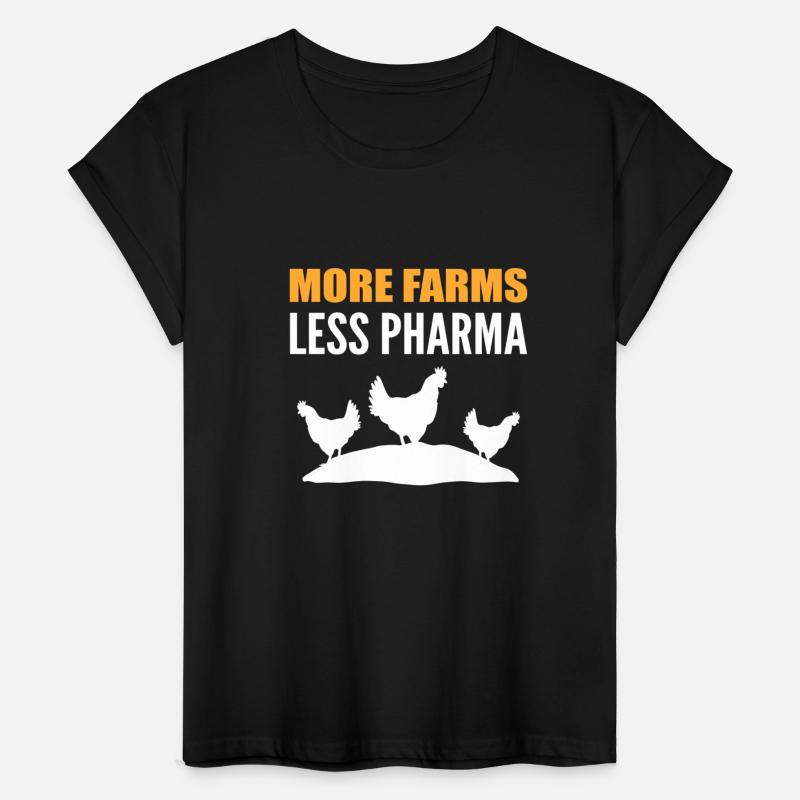 More Farms Ecologist Gift