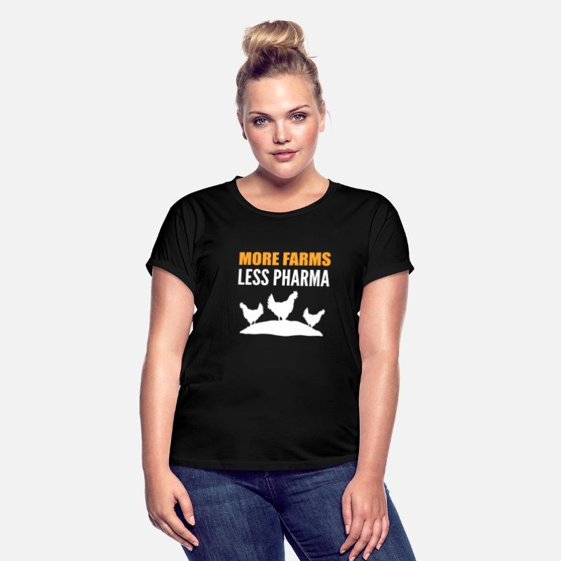 More Farms Ecologist Gift