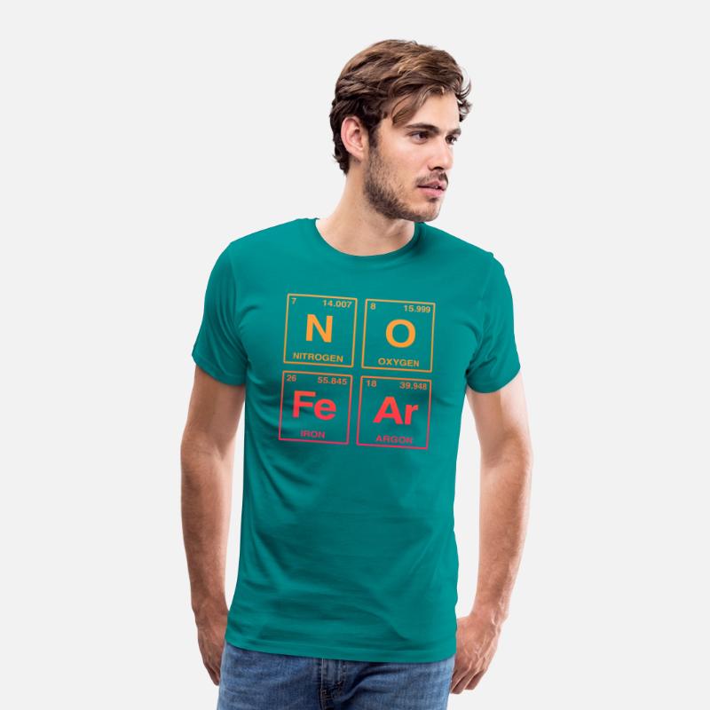 NO FEAR - with elements of the periodic system