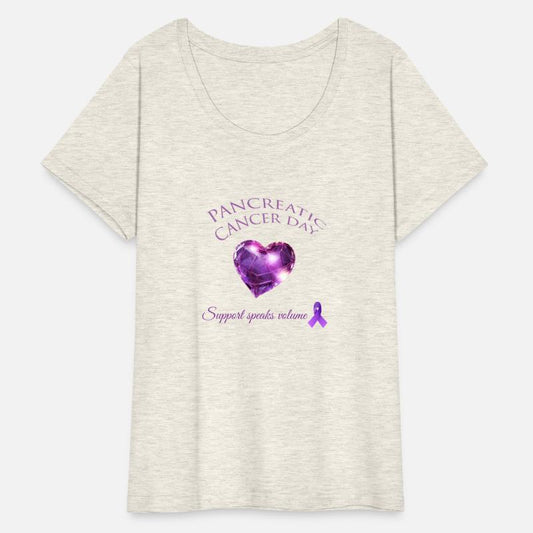 Pancreatic support day 1