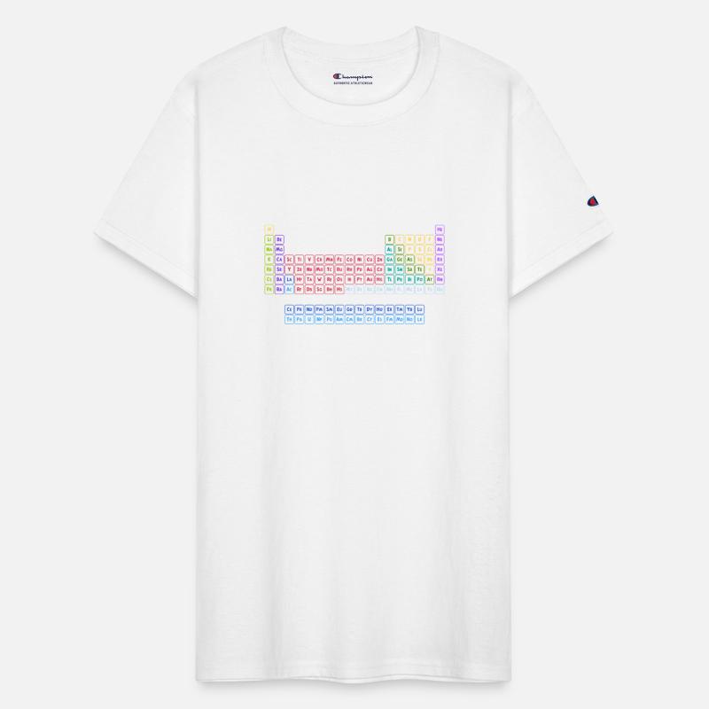 Periodic Table of the Elements 1 (dark)