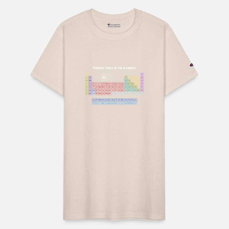 Periodic Table of the Elements 1 (dark)